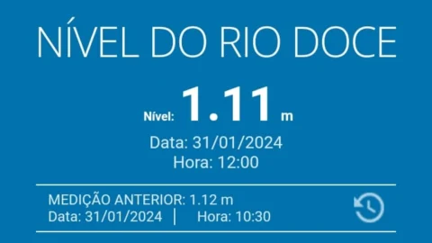 Atualização Nível do Rio Doce 31/01 12h 6 Atualização Nível do Rio Doce 31/01 12h