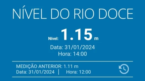 Atualização Nível do Rio Doce 31/01 14h 5 Atualização Nível do Rio Doce 31/01 14h