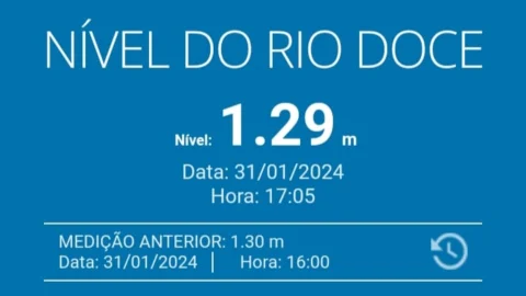 Atualização Nível do Rio Doce 31/01 17h05min 4 Atualização Nível do Rio Doce 31/01 17h05min