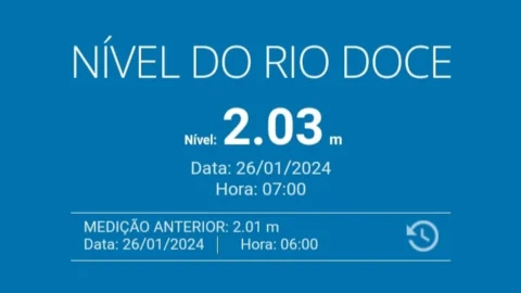 Atualização Nível do Rio Doce 26/01- 07h