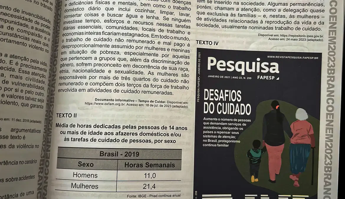 Há indícios de