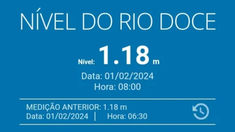 Atualização Nível do Rio Doce 01/02 8h 2 Atualização Nível do Rio Doce 01/02 8h
