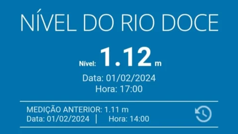 Atualização Nível do Rio Doce 01/02 17h 1 Atualização Nível do Rio Doce 01/02 17h