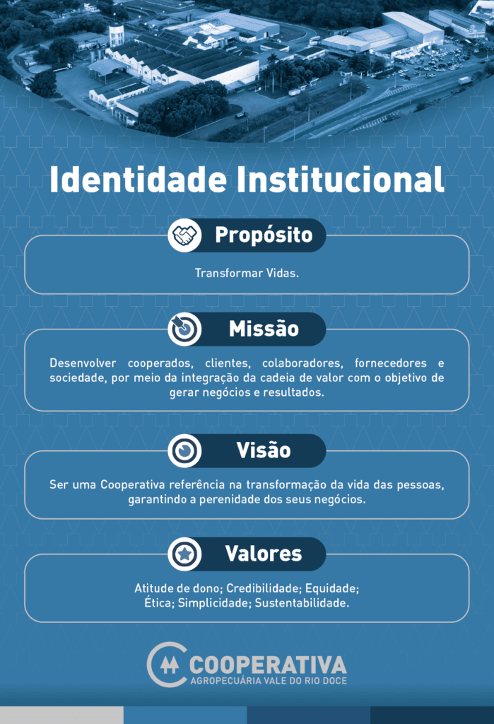 “Transformando Vidas”: Cooperativa atualiza sua identidade institucional 1 image 56
