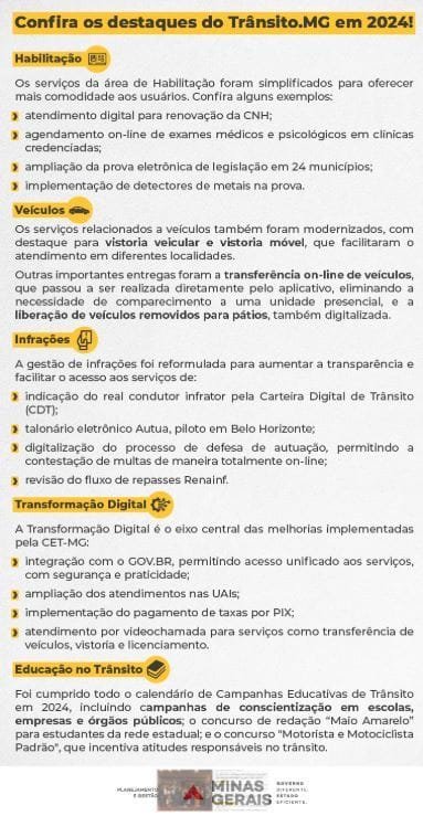 Em um ano de gestão de trânsito na Seplag-MG, serviços estão mais eficientes e acessíveis para o cidadão 2 17347229685577767619791405673025