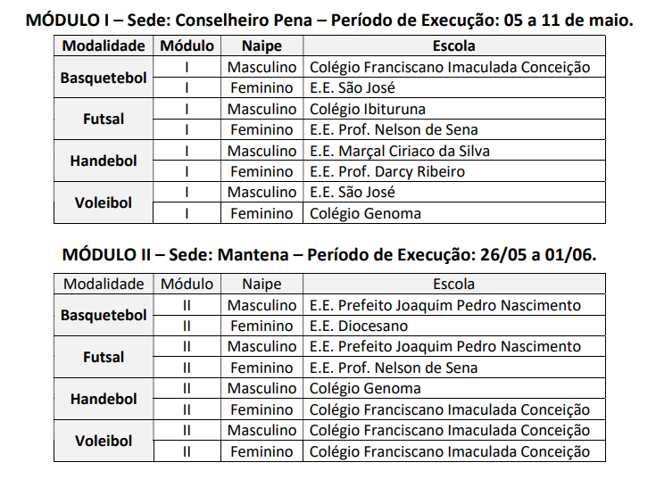 Nelson de Sena vence seletiva e se classifica para disputar o JEMG 1 image 102
