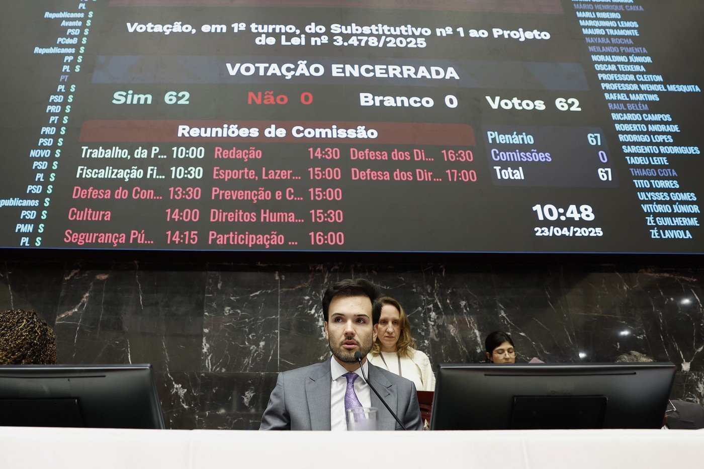 Plenário aprova projetos de revisão salarial de servidores