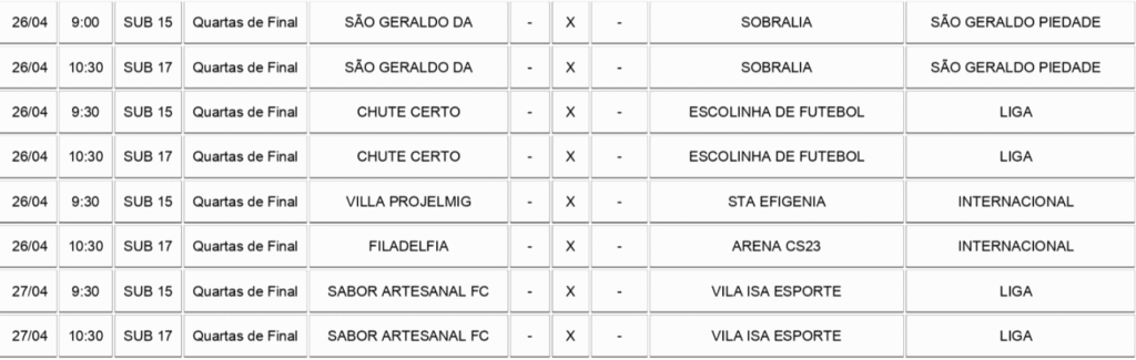 2º Copa Base da Liga de Futebol Amador entra na fase do Mata-Mata 1 image 132