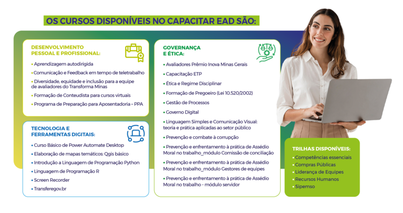 Plataforma de cursos da Secretaria de Planejamento capacitou mais de 7 mil servidores do Governo de Minas em 2024 1 image 95