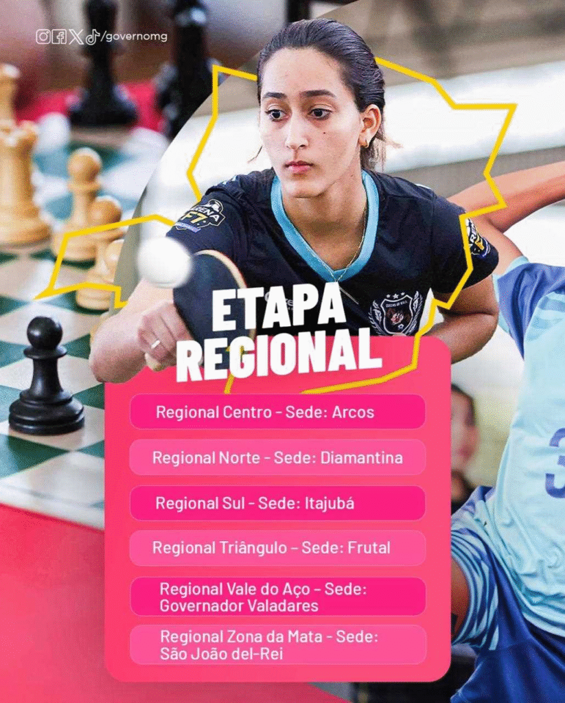 Federação de Esportes Estudantis de Minas Gerais abre edital de seleção de colaboradores para o JEMG 1 image 171