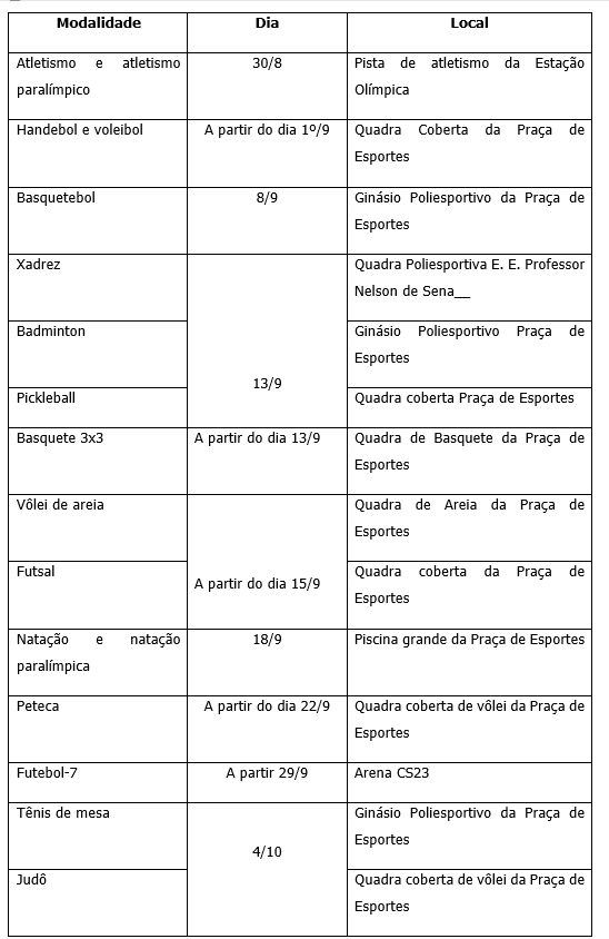 Quinta (28) começam os Jogos Estudantis Valadarenses - JEV 2025 2 image 315